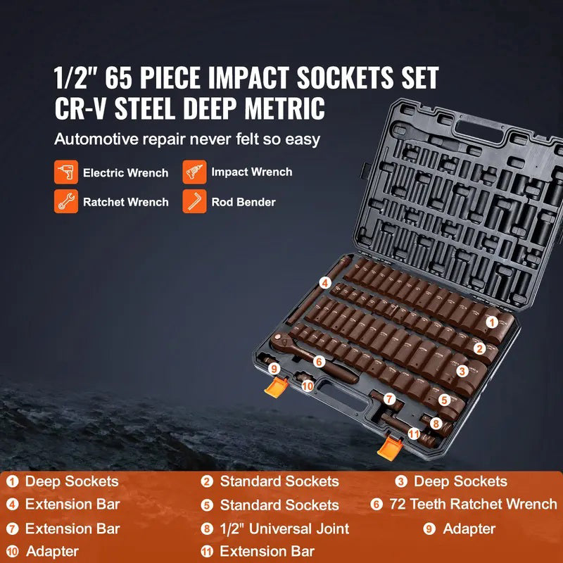 Drive Impact Socket Set – Cr-V Steel, Durable Construction with Easy-Read Sizes & Storage Case